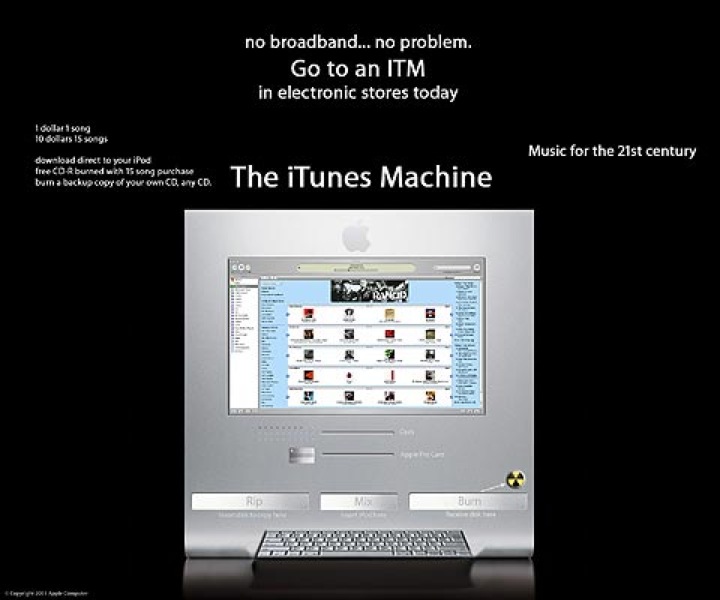 Loading Image